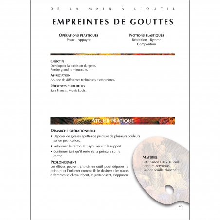 Exemple de fiche Exemple de fiche