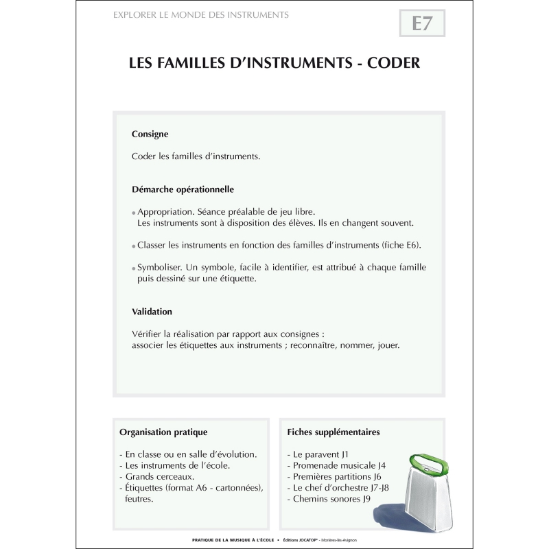 Exemple de fiche Exemple de fiche