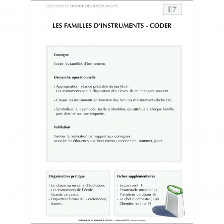 Exemple de fiche Exemple de fiche