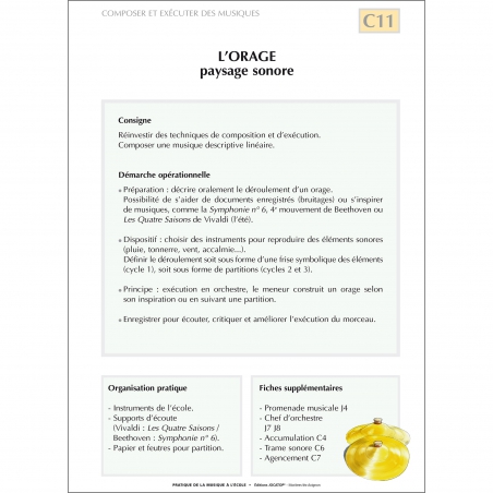 Exemple de fiche Exemple de fiche