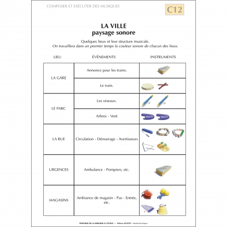 Exemple de fiche Exemple de fiche