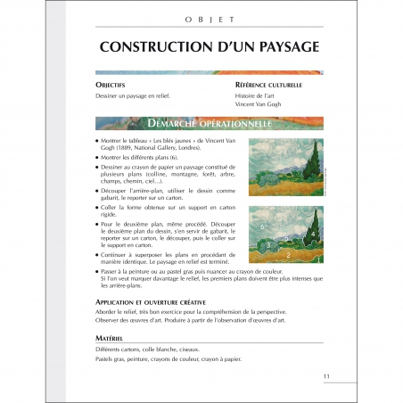 Exemple de fiche Exemple de fiche