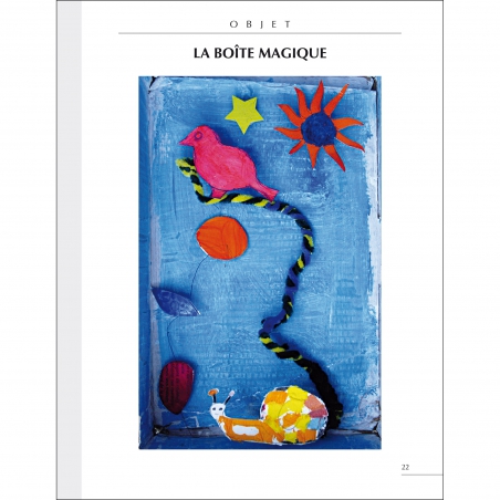 Exemple de fiche Exemple de fiche