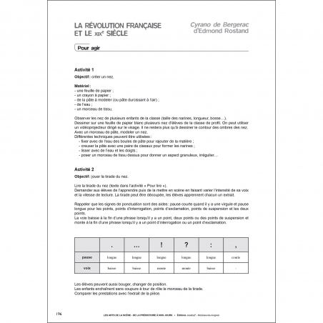 Exemple de fiche Exemple de fiche