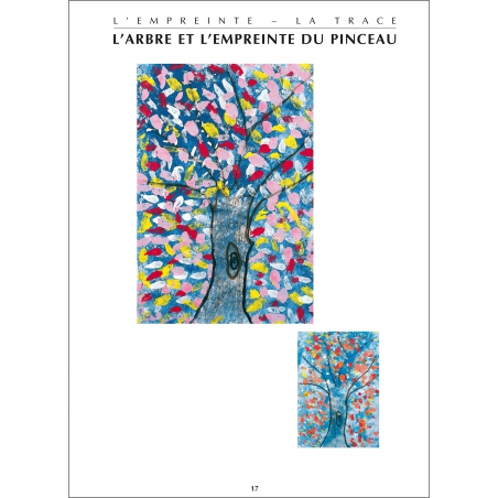 Exemple de fiche Exemple de fiche