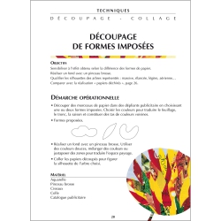 Exemple de fiche