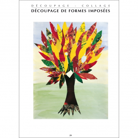 Exemple de fiche Exemple de fiche