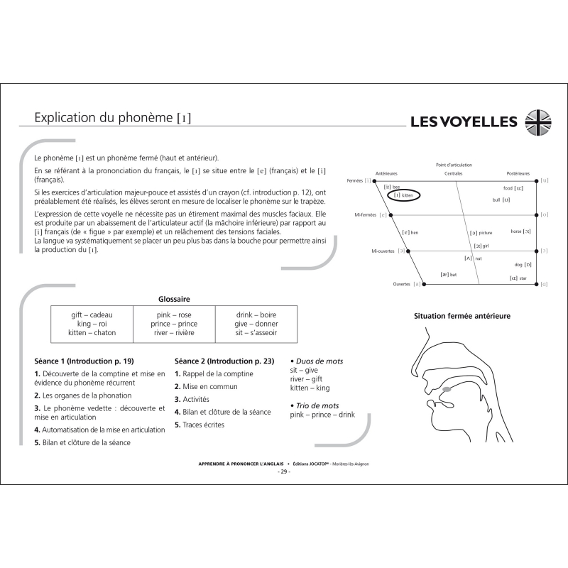 Exemple de fiche