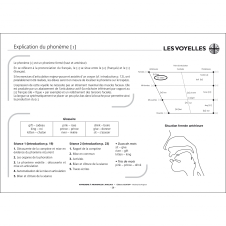 Exemple de fiche