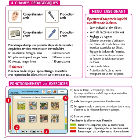 Principes de ELPE Principes de ELPE