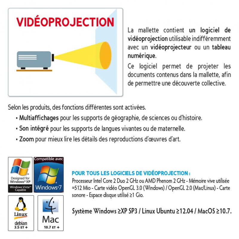 Vidéoprojection