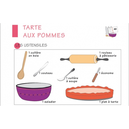 Exemple de recette Exemple de recette