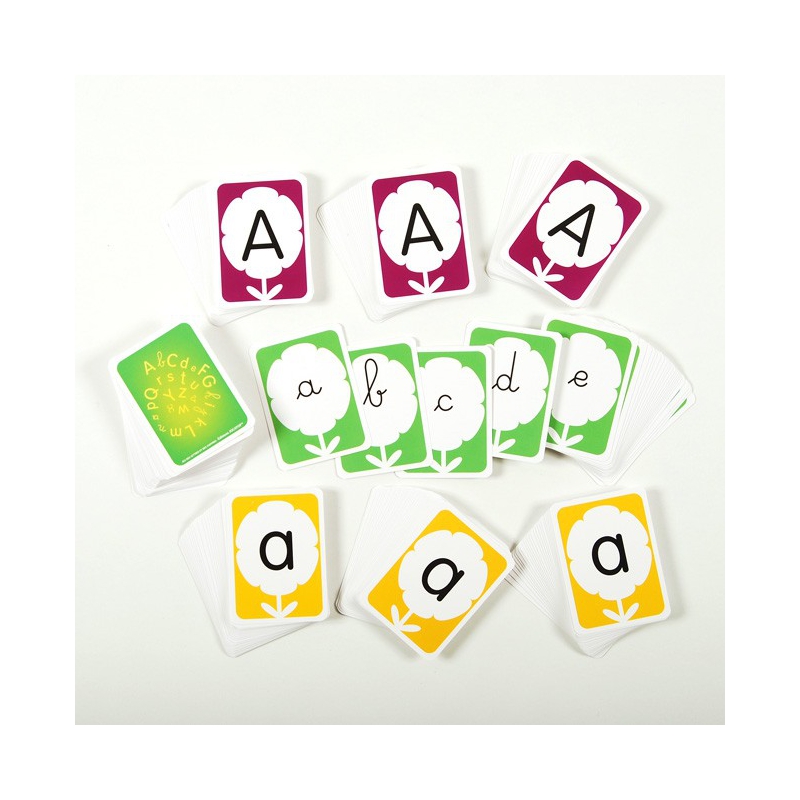 Cartes "Alphabet" Cartes "Alphabet"