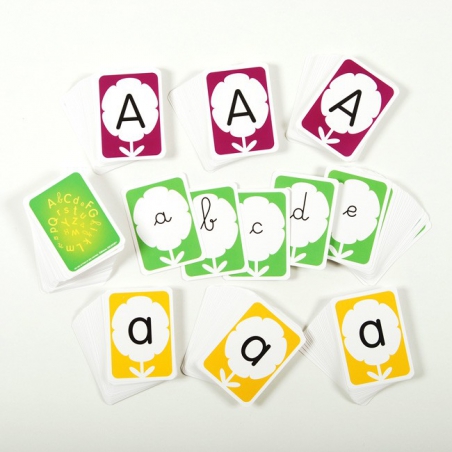 Cartes "Alphabet" Cartes "Alphabet"