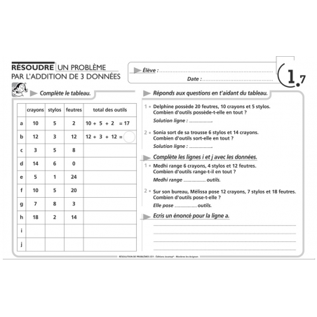 Exemple de fiche Exemple de fiche