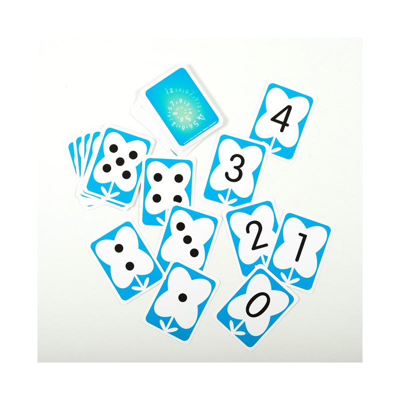 Cartes "Chiffres" Cartes "Chiffres"