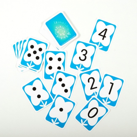Cartes "Chiffres" Cartes "Chiffres"