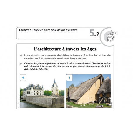 Exemple de fiche élève Exemple de fiche élève