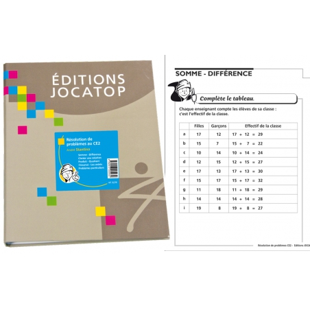 Dossier pédagogique Dossier pédagogique
