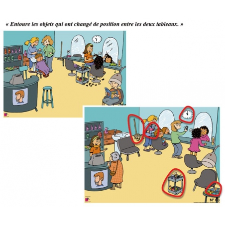 Exemple d'activité Exemple d'activité