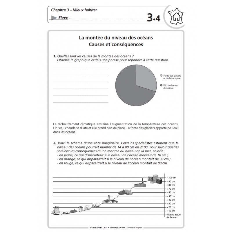 Extrait du fichier Extrait du fichier