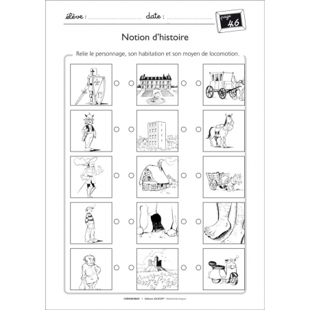 Fiche élève Fiche élève