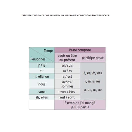 Guide du maître