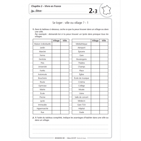 Extrait du fichier Extrait du fichier