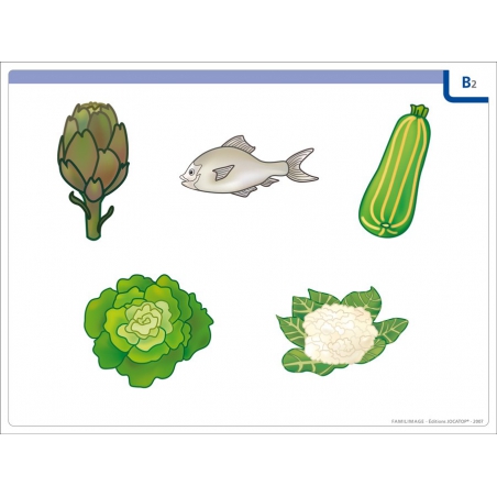 Exemple de tableau (A4) Exemple de tableau (A4)