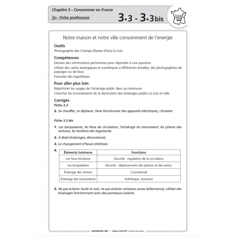 Extrait du fichier Extrait du fichier