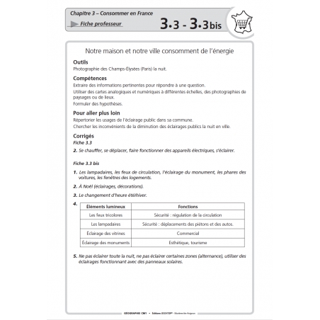 Extrait du fichier Extrait du fichier