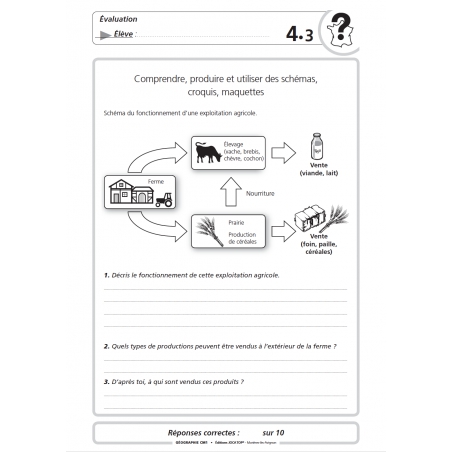 Extrait du fichier Extrait du fichier