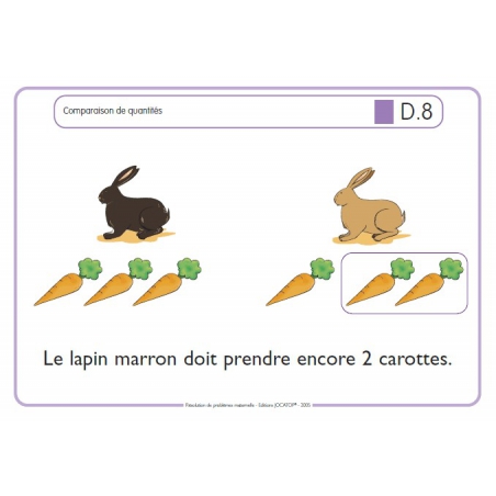Réponse au verso Réponse au verso