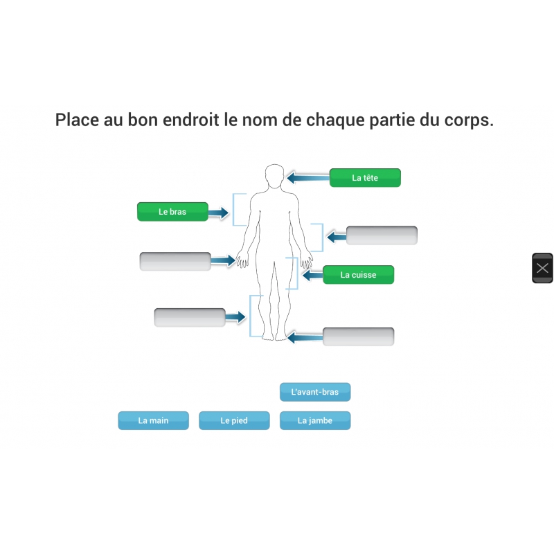 LES LEÇONS NUMÉRIQUES QUESTIONNER LE MONDE – Les comportements favorables à la santé LES LEÇONS NUMÉRIQUES QUESTIONNER LE MONDE – Les comportements favorables à la santé