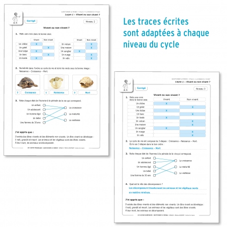LES LEÇONS NUMÉRIQUES QUESTIONNER LE MONDE LES LEÇONS NUMÉRIQUES QUESTIONNER LE MONDE