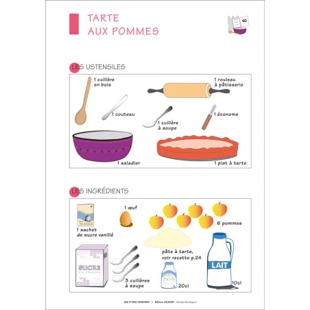 Exemple de recette Exemple de recette