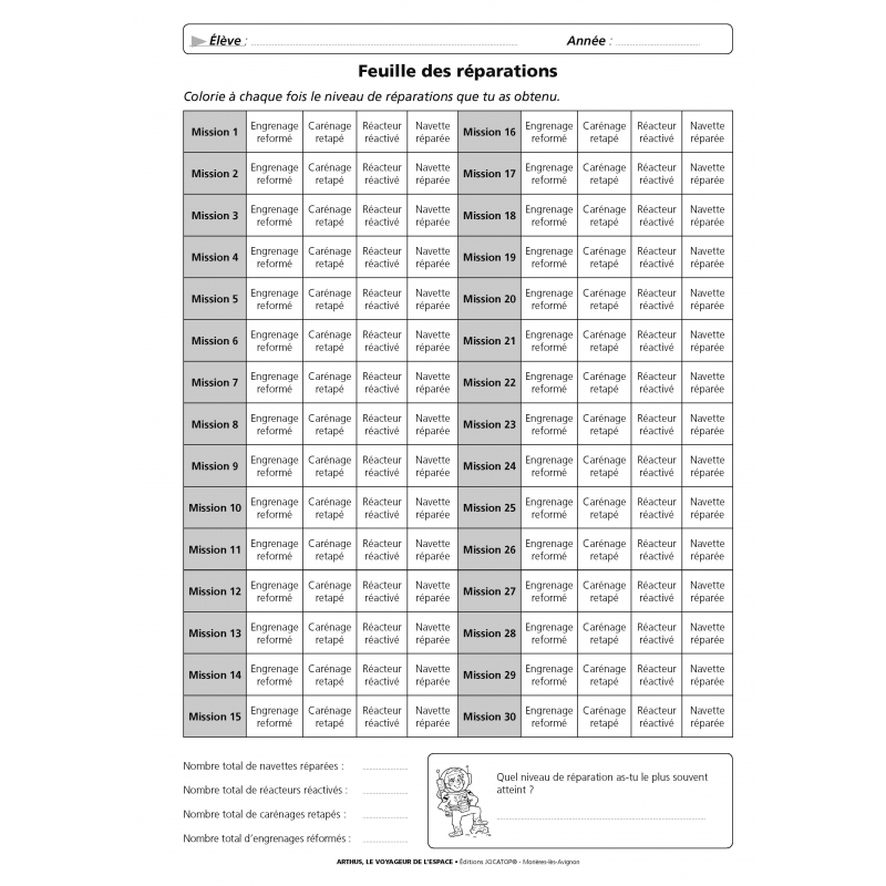 Feuille des résultats Feuille des résultats