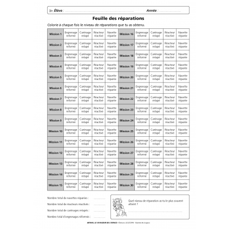 Feuille des résultats Feuille des résultats