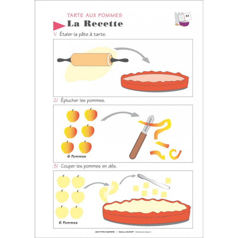 Exemple de recette Exemple de recette