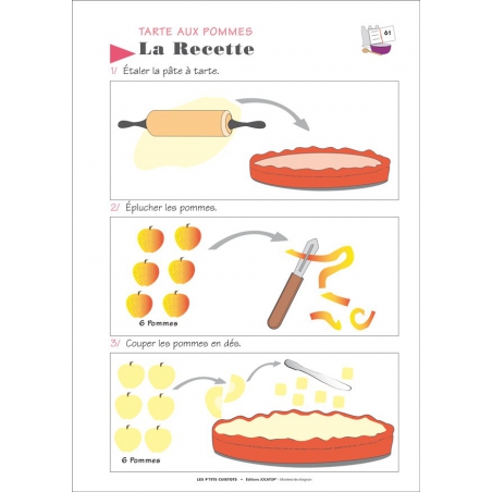 Exemple de recette Exemple de recette