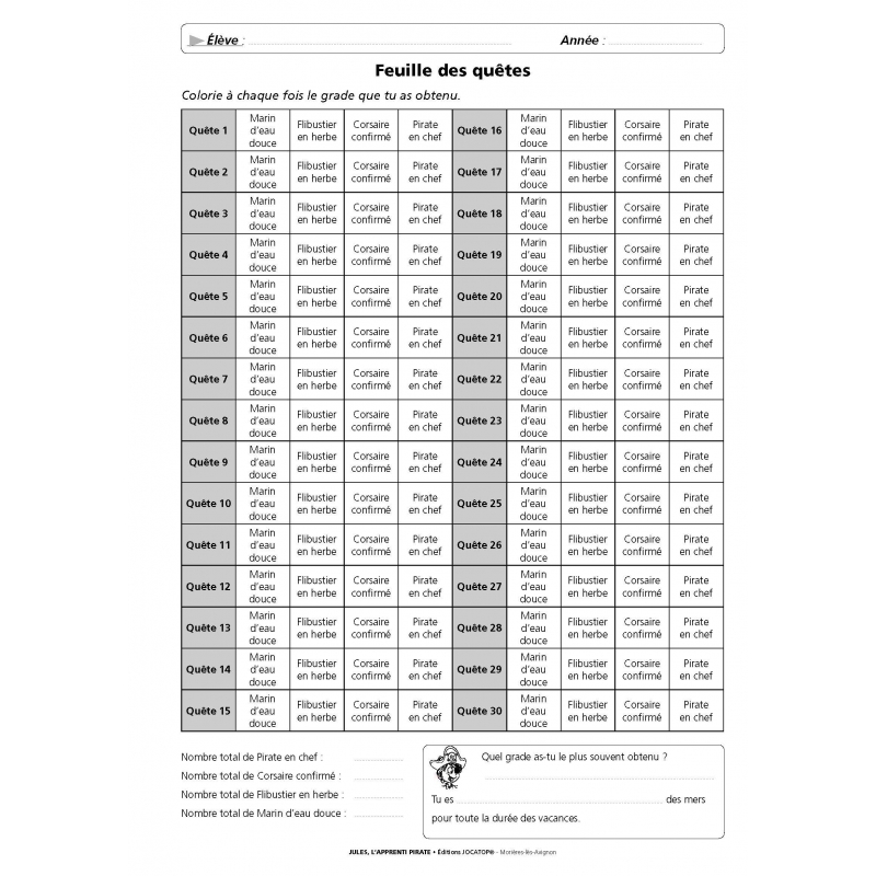 Feuille des quêtes Feuille des quêtes