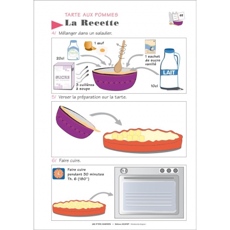 Exemple de recette Exemple de recette