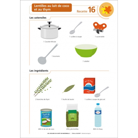 Exemple de recette Exemple de recette