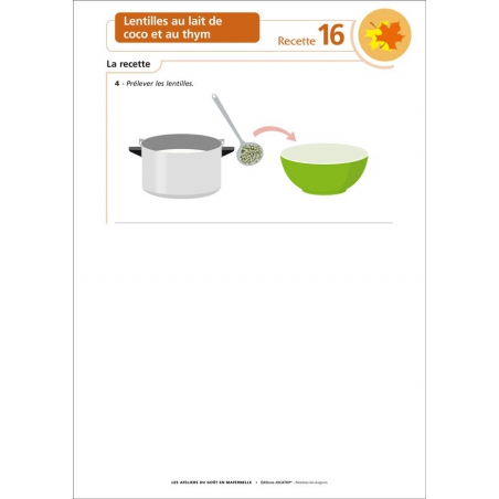 Exemple de recette Exemple de recette