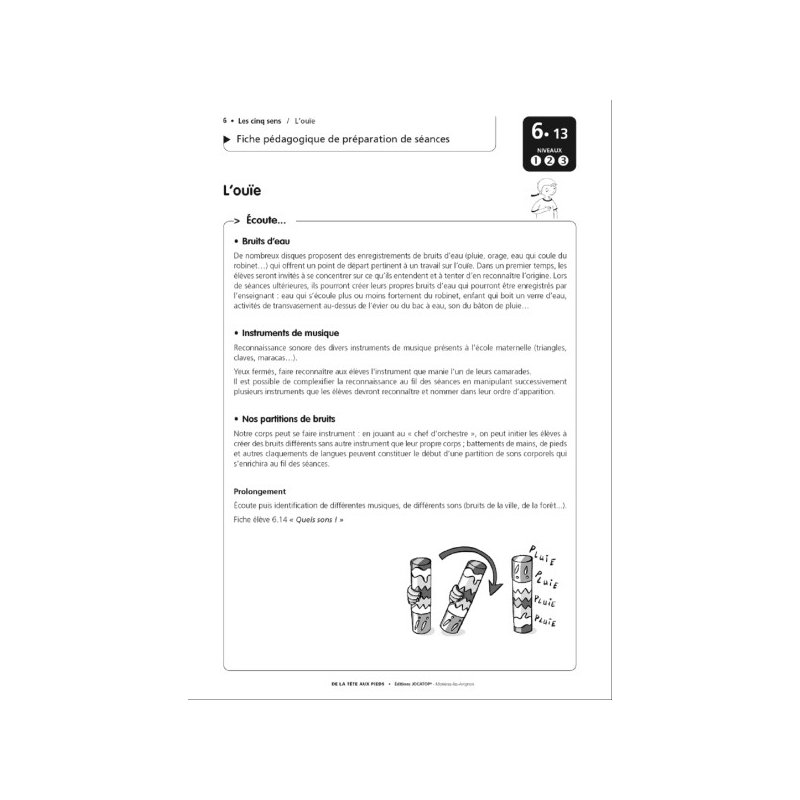 Exemple de fiche pédagogique Exemple de fiche pédagogique