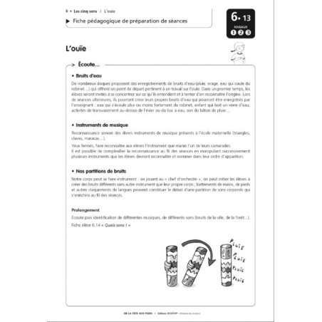 Exemple de fiche pédagogique Exemple de fiche pédagogique