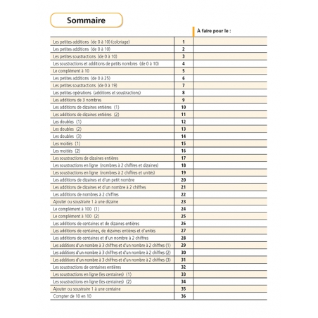 Je réussis mes calculs au CE1