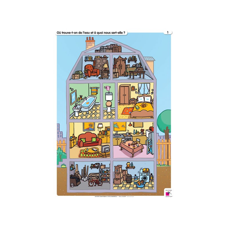 Exemple de tableau (32 x 45 cm) Exemple de tableau (32 x 45 cm)