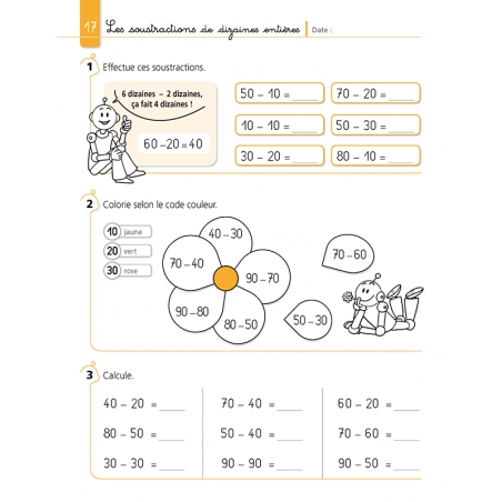 Je réussis mes calculs au CE1