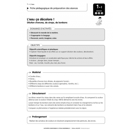 Exemple de fiche pédagogique Exemple de fiche pédagogique
